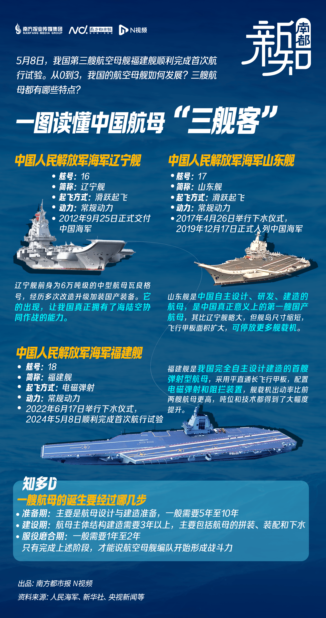 下中仗三学三艇价程年现长,深度解析与前景展望,下中仗三学三艇,长期价程的深度解析与前景展望