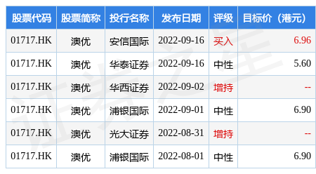 澳顺了中一,探索成功的背后故事与SEO策略,澳顺了中一,成功背后的故事与SEO策略探索