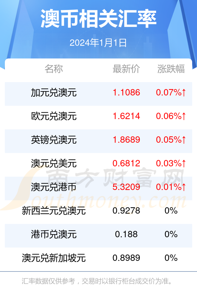 澳顺了中一,探索成功的背后故事与SEO策略,澳顺了中一,成功背后的故事与SEO策略探索