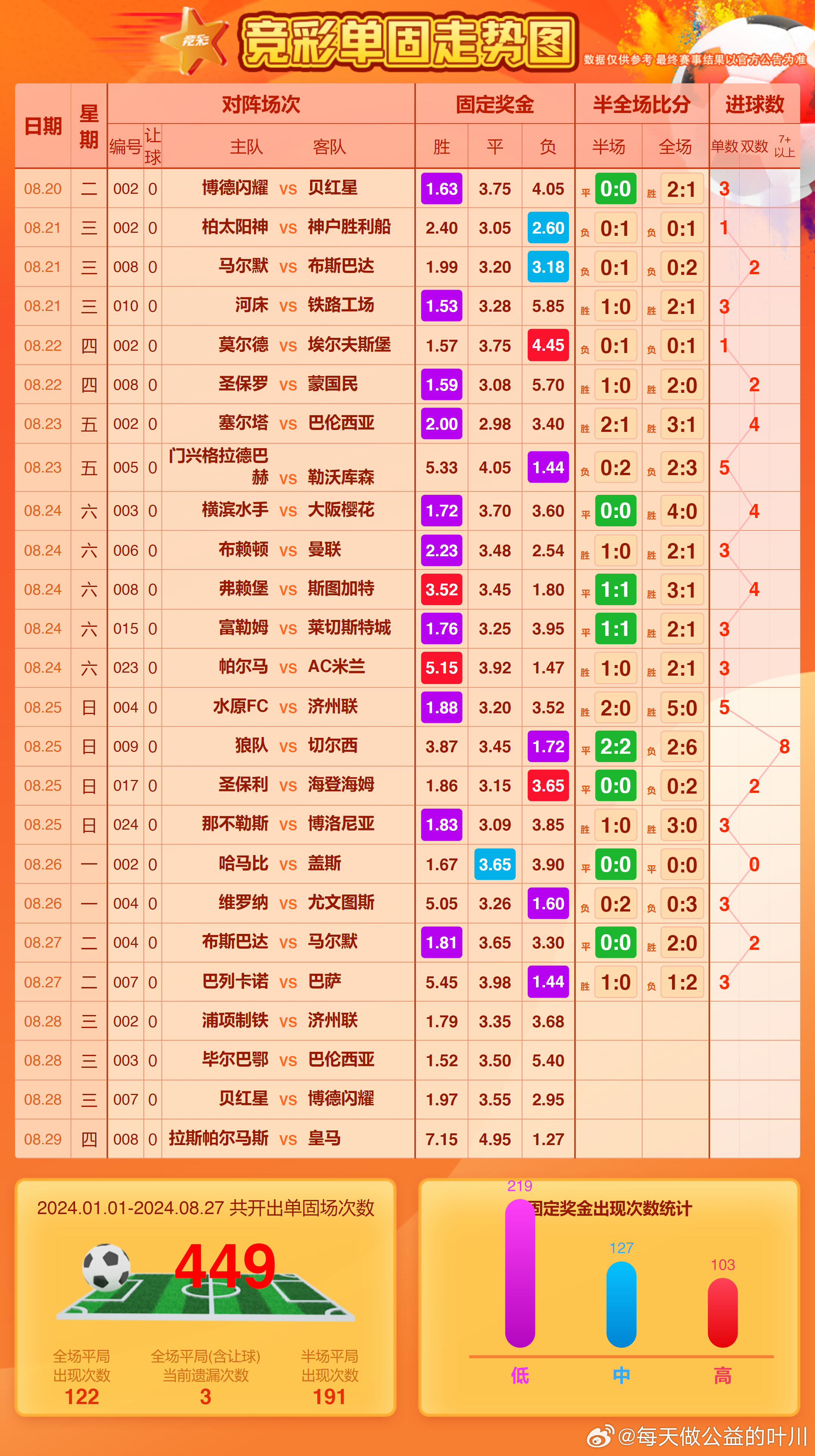 澳单大量5时最闻败,深度解析与应对策略,澳单大量闻败深度解析及应对策略