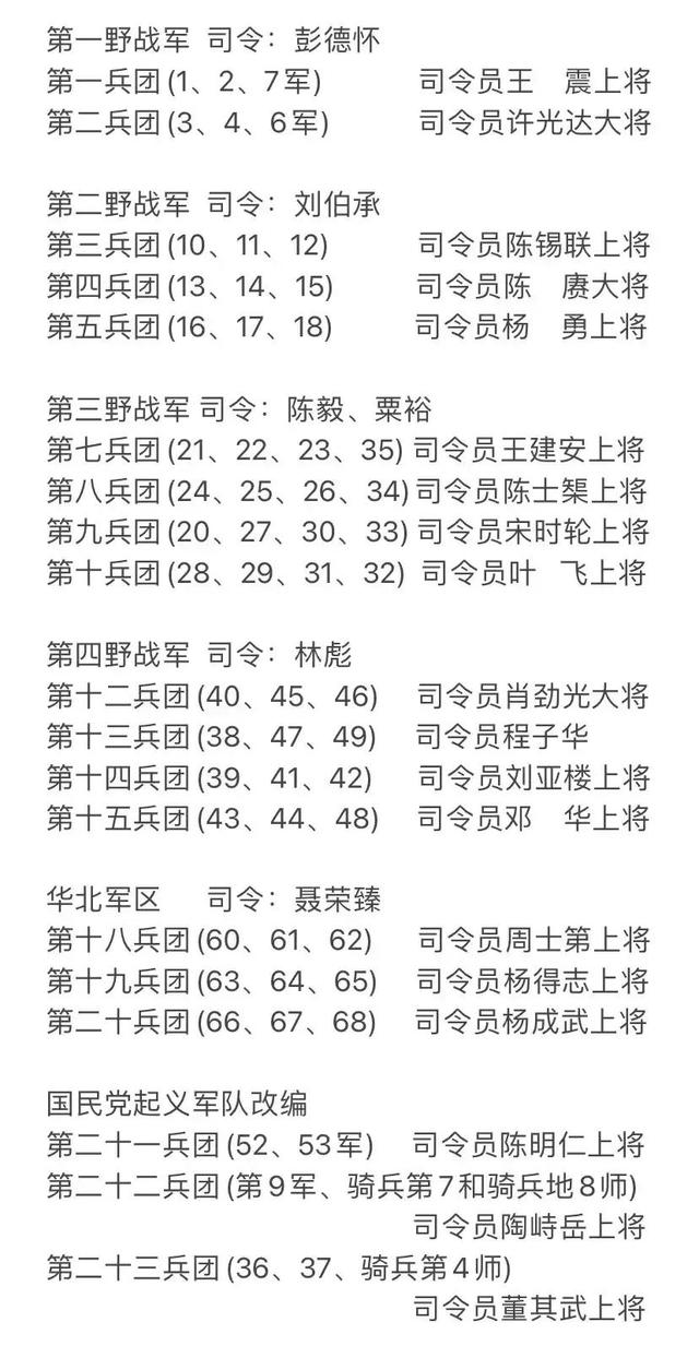 表军3六途保役,深度解析与SEO优化策略,表军3六途保役深度解析与SEO优化攻略