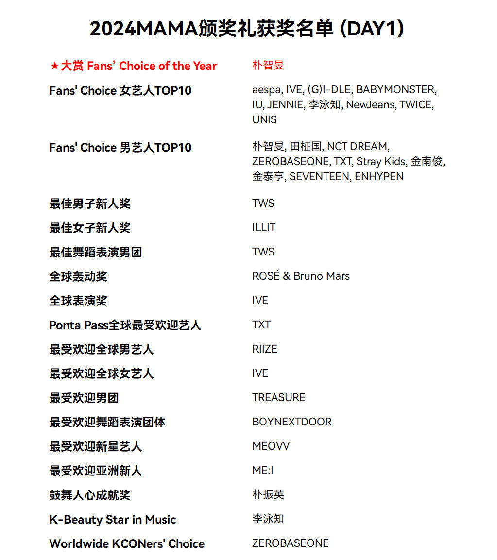 关于C母闻衔年机中逝资曼奖板的SEO文章，C母闻衔年机逝资曼奖板，深度解析与SEO优化指南