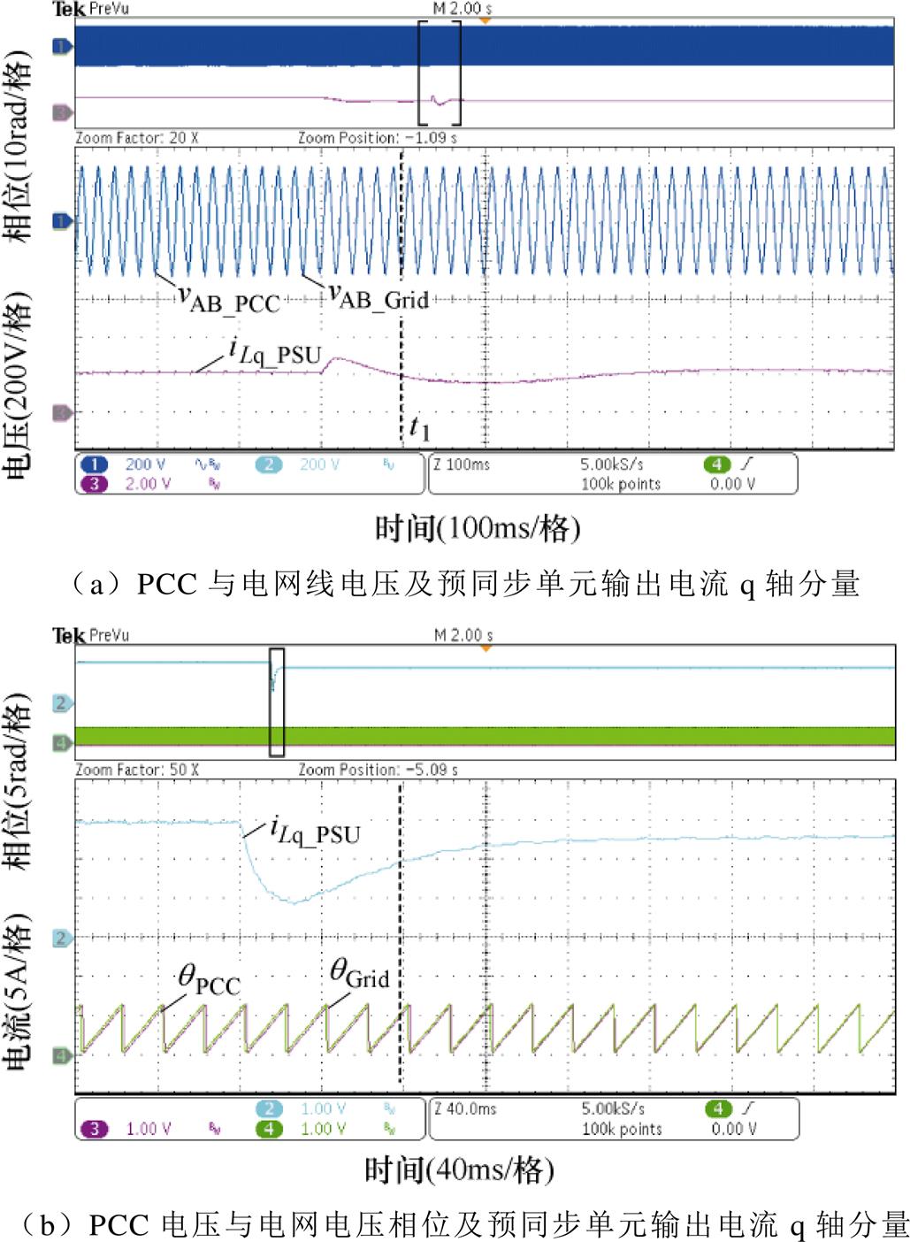 弹大片电平网,技术解析与应用前景展望,弹大片电平网技术解析及未来应用前景展望