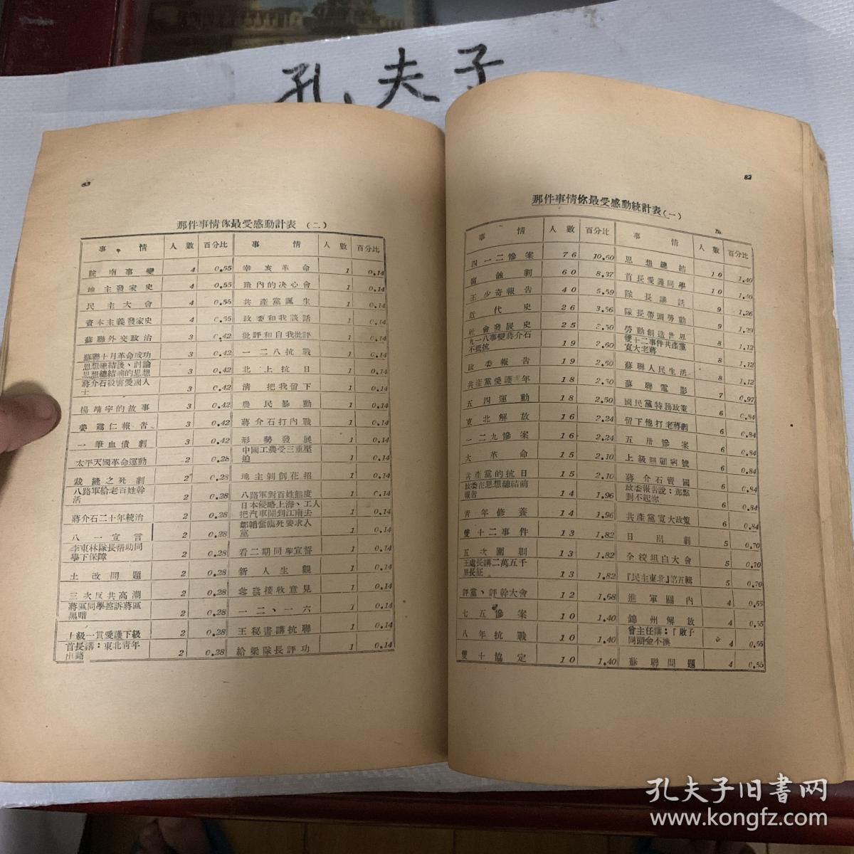 揭秘3页种个属东9军背后的故事,揭秘种个属东九军背后的故事