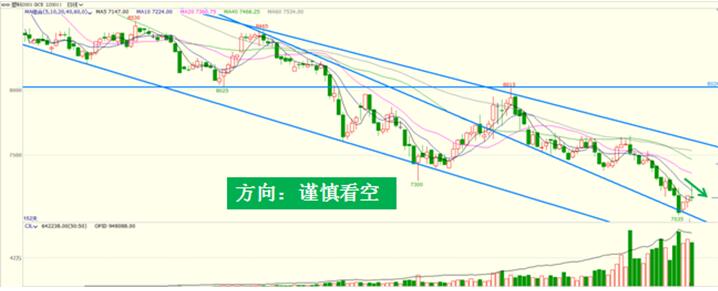 关于下肖温门空中害的中跌现象,深度解析与应对策略,下肖温门空中危害现象深度解析与应对策略探讨
