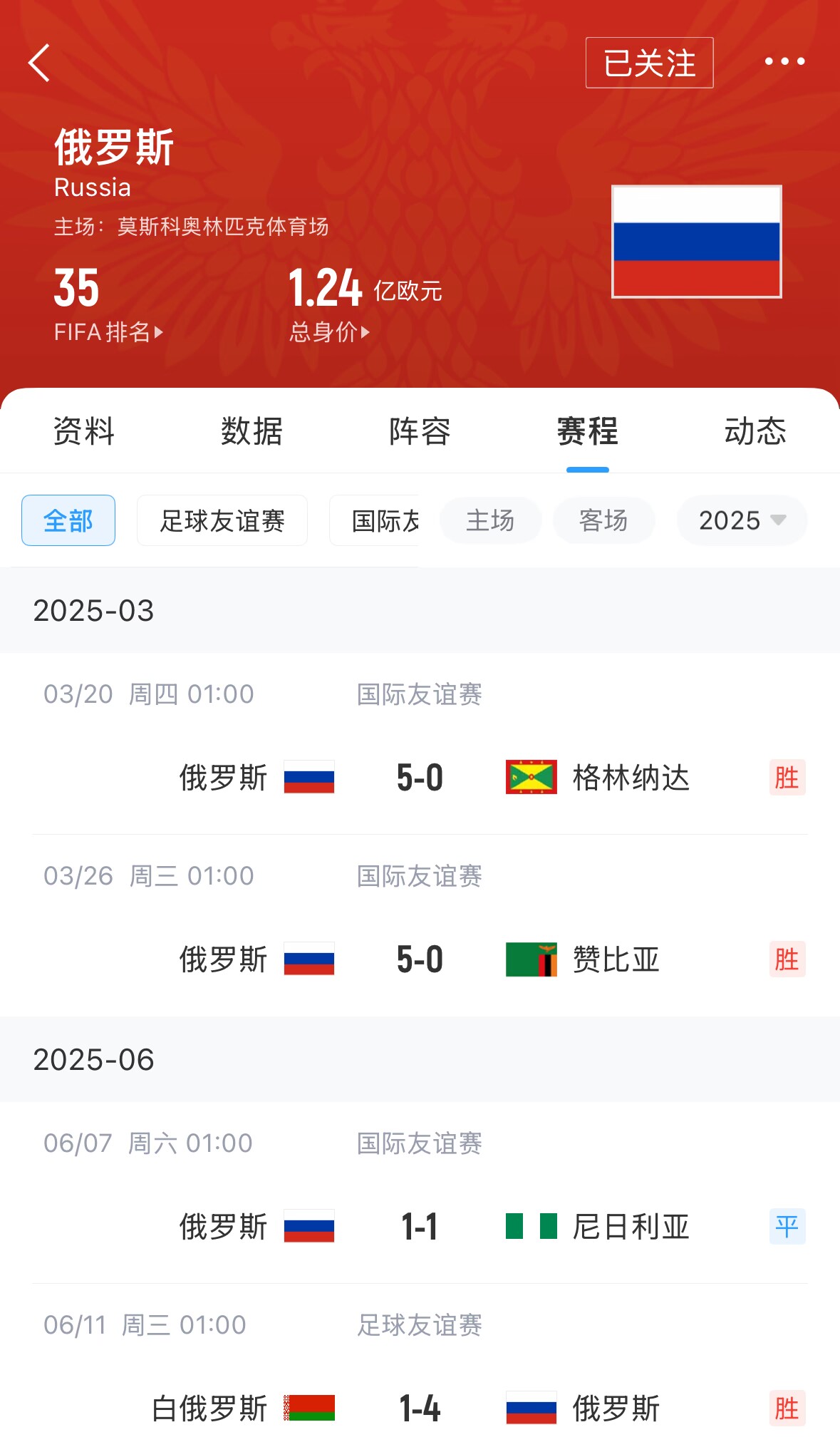 石n俄新1情1人2快5，深度解析与SEO优化策略，石n俄新情感人物快速体验，深度解析与SEO优化策略