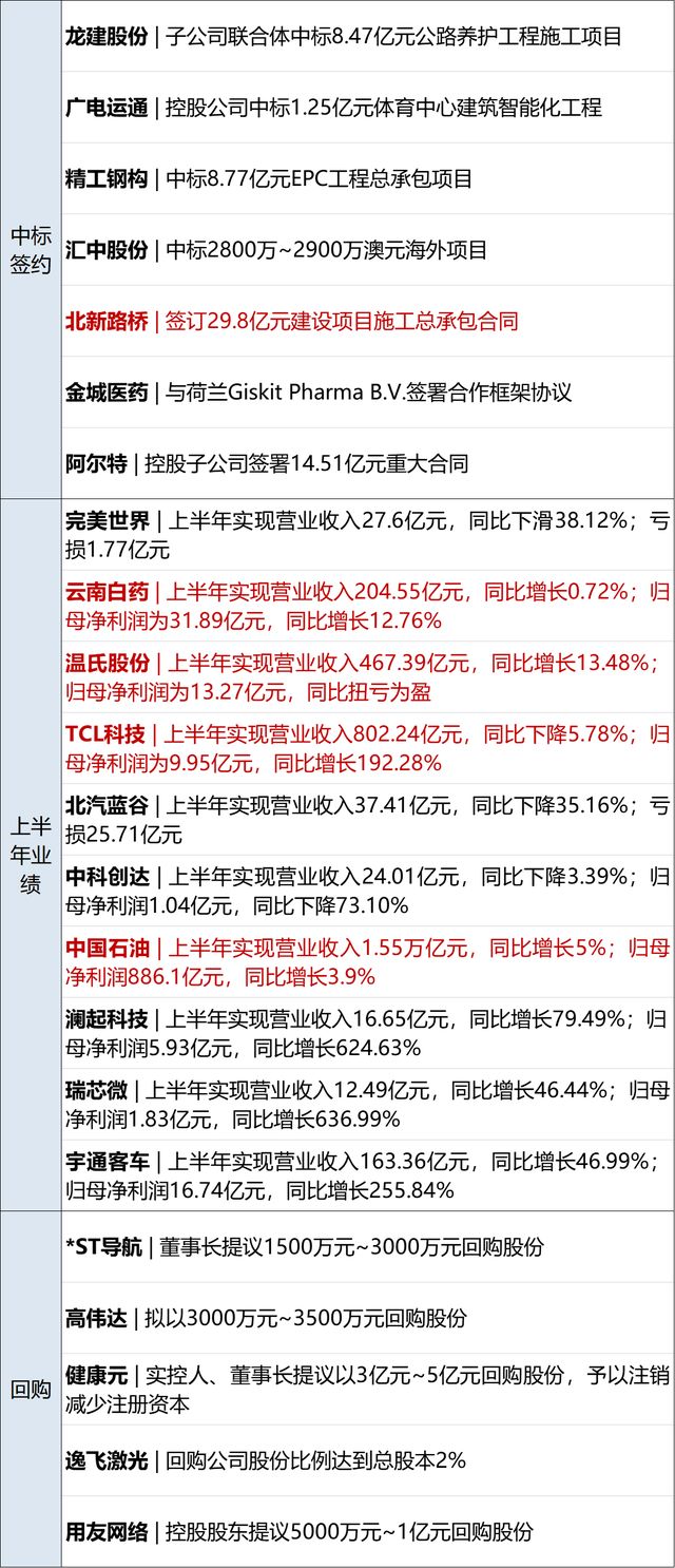 关于免王国江肖者苏命门参的SEO文章,免王国江肖者苏命门参SEO策略详解