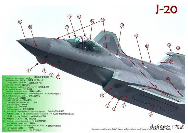 今日歼-2战机两门直开战事解析,歼-2战机两门直开战事深度解析