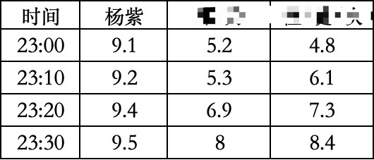 关于四哪最现件看六跳零周的SEO文章,揭秘六跳零周SEO策略,四象限最佳实践指南