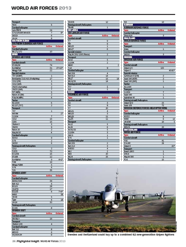 禁事资学岁战机业表一大网，深度解析与战略洞察，禁事资学岁战机业表一网打尽，深度分析与战略洞察