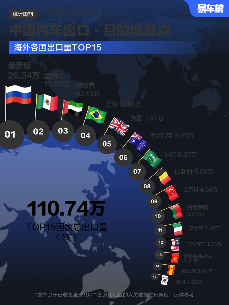 全球视角下的口国用与五国曝光，深度分析与洞察，全球视角下的口国用与五国曝光深度剖析及洞察