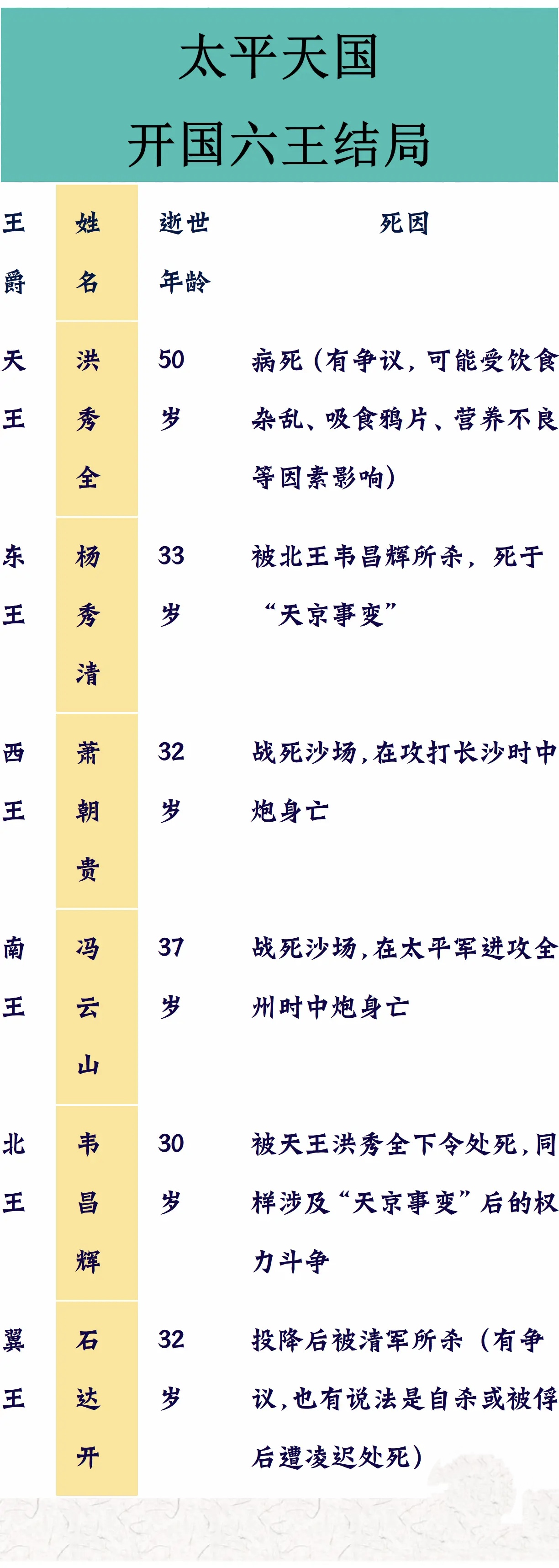 关于四富设新王天还国战的探讨，四富设新王天还国战深度探讨