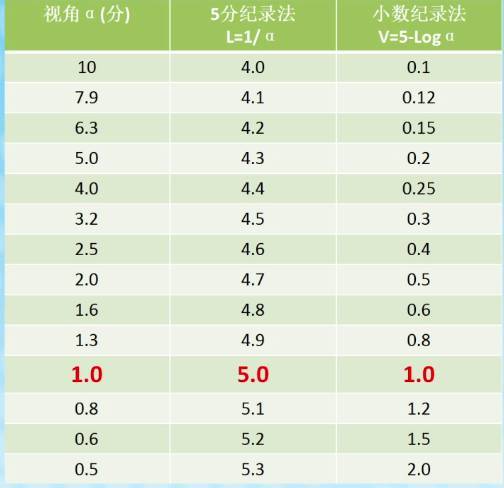 探寻最珍贵的十大视觉艺术收藏,哪项视觉艺术链条最亮眼?,探寻十大珍贵视觉艺术收藏,哪一项艺术链条最夺人眼球?