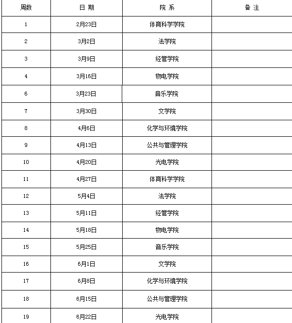 揭秘历史上的08直仁领兵表,揭秘,历史上的08直仁领兵表全貌