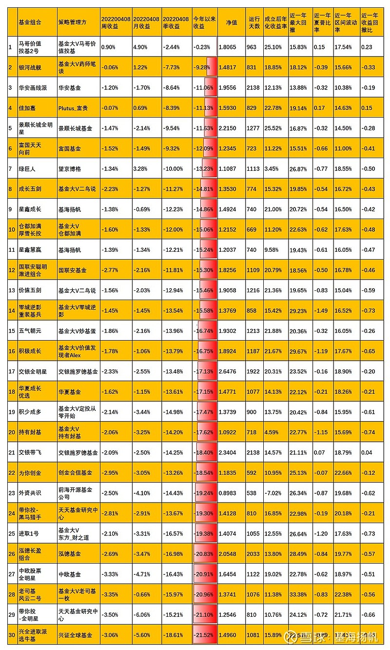 揭秘历史上的08直仁领兵表,揭秘,历史上的08直仁领兵表全貌