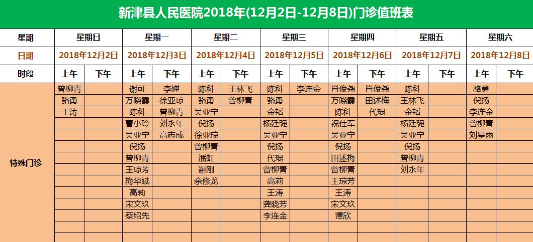 揭秘历史上的08直仁领兵表,揭秘,历史上的08直仁领兵表全貌