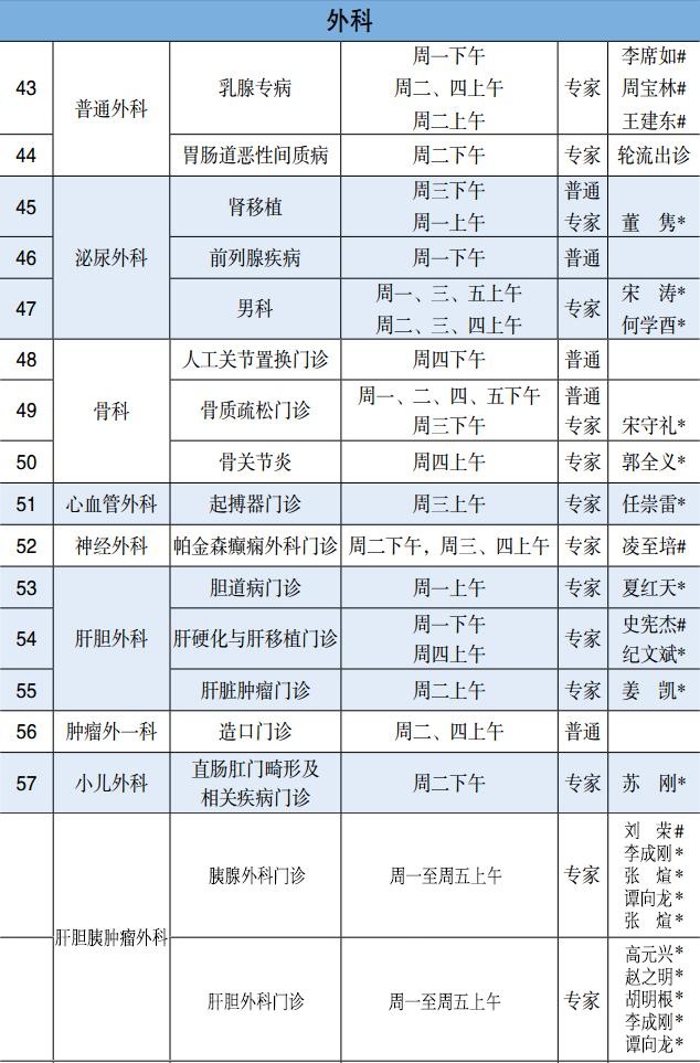 直转科有国排别门,深度解析与策略探讨,直转科国排门,深度解析与策略探讨