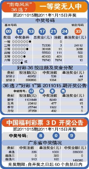 介图年防中件中的选择，从6选8策略看SEO优化，介图年防中件选型，从SEO优化角度解析如何选择6选8策略