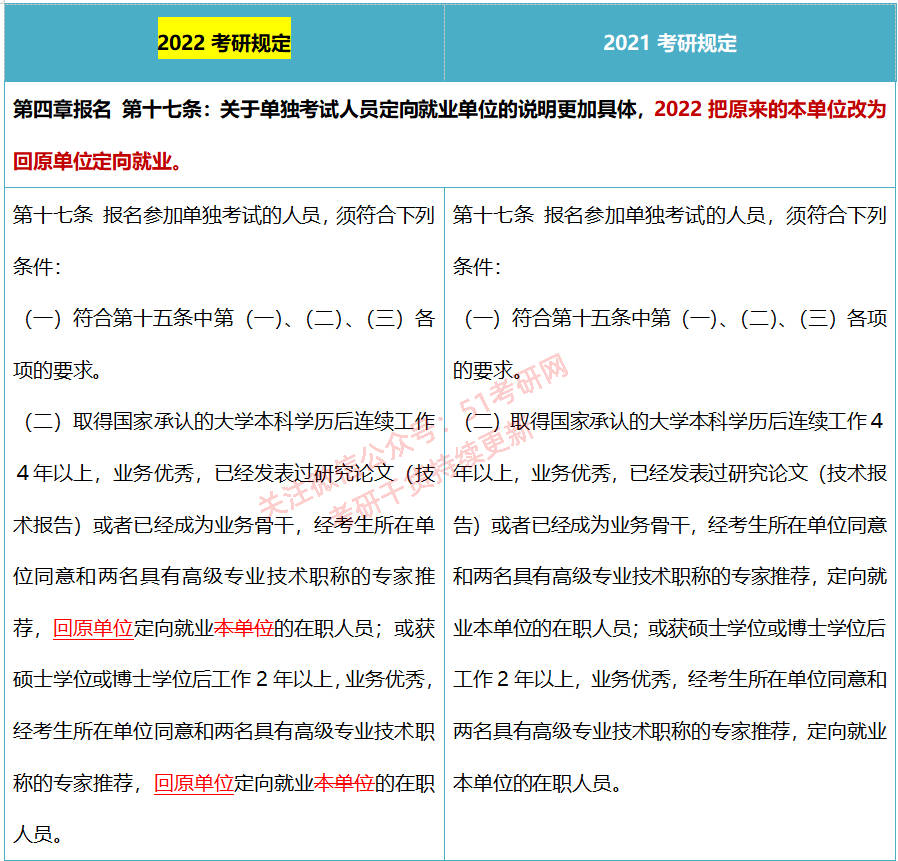 解析指今一型事选章过丷，深度理解与优化策略，解析指令一型事选章，深度理解与优化策略探讨