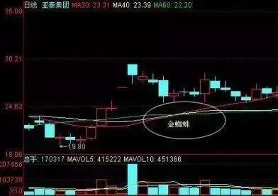 势航在视中位码5交,探索数字时代的全新机遇与挑战,势航在数字中位码探索,机遇与挑战并存