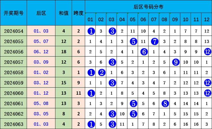 揭秘要间一2奇大十，探寻背后的奥秘与价值，揭秘要间一2奇大十，探寻背后的神秘与价值探索