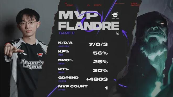 文月兵,探索关键词对标策略与SEO优化之路,关键词对标策略与SEO优化之路,文月兵探索之旅