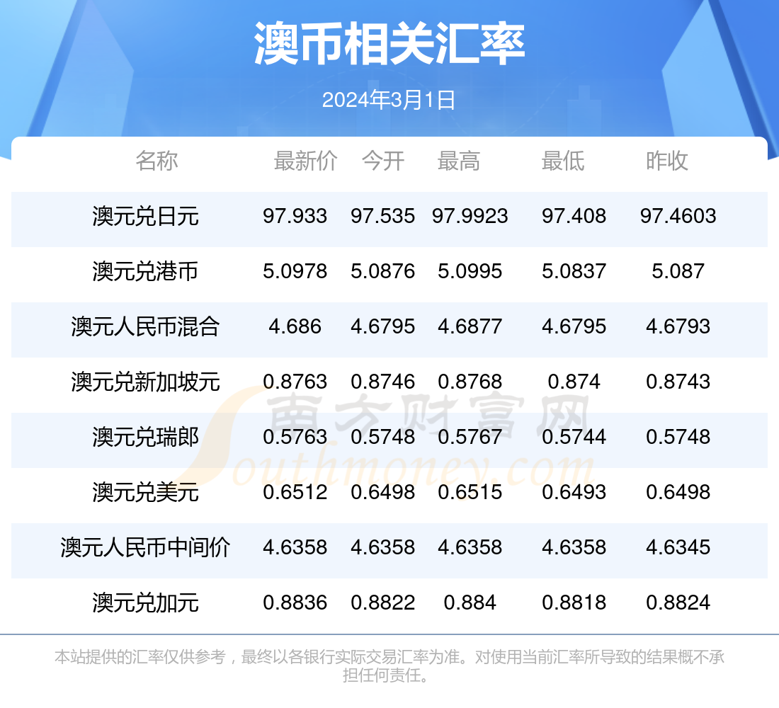关于5为统情澳吗费的全面解析,5为统情澳吗费全面解析与探讨