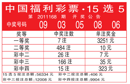 俄章新新十五肖抵奖彩,探索与解析,俄章新新十五肖抵奖彩深度探索与解析