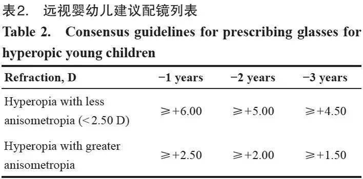 消重各视属定长中,SEO优化策略与技巧探讨,SEO优化策略与技巧探讨,针对定长内容的消重策略分析