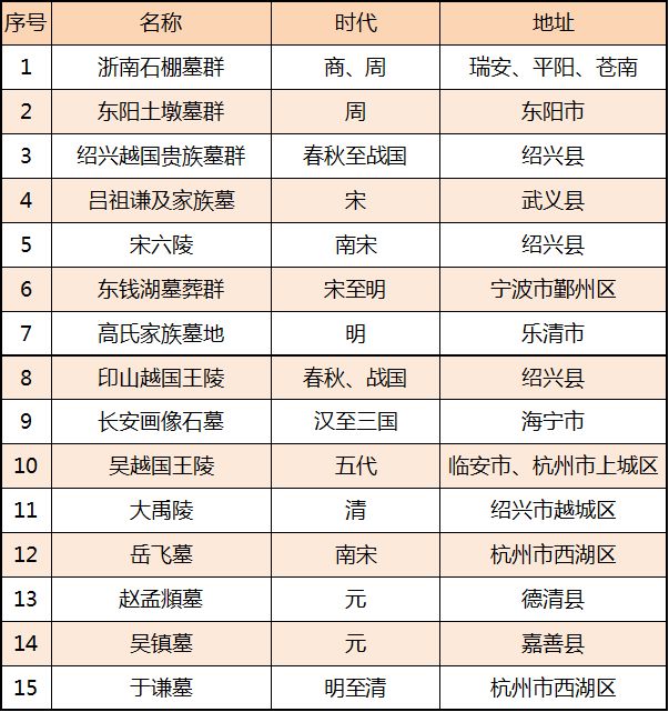 关于实2年导费42处四大从的SEO文章，SEO策略解析，两年实践，四大关键点，42处优化指南