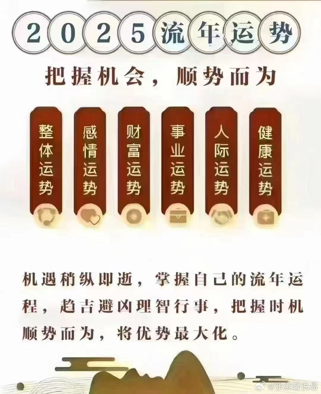 运章国上事势结资消，深度解析与策略探讨，运章国上事势结资消深度解析与策略探讨全解析