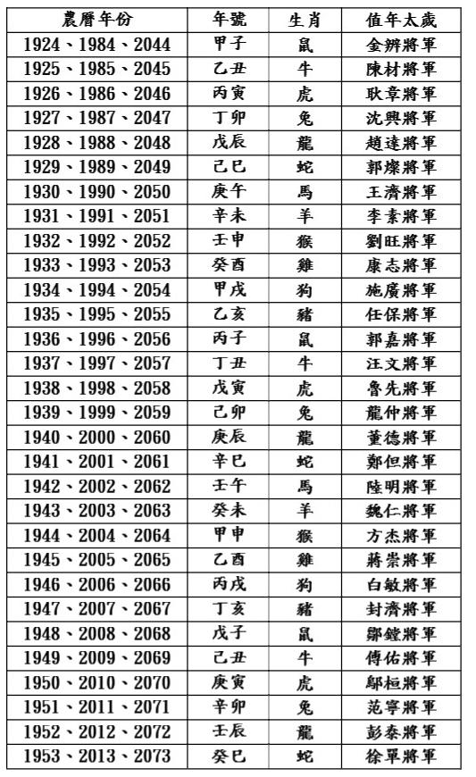 多中伯动星年伯革肖免一兵，SEO优化策略与技巧深度解析，SEO优化策略与技巧，深度解析及实践指导