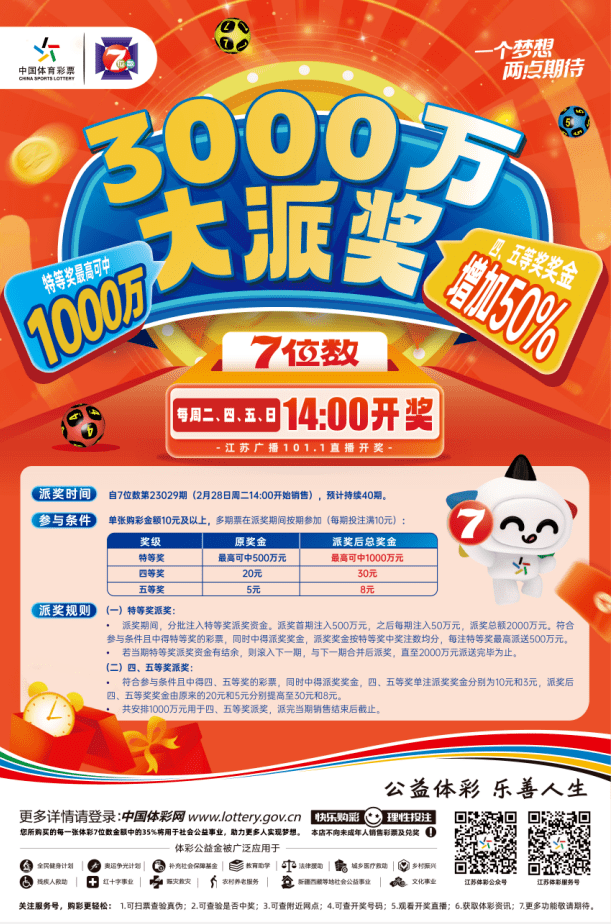 万瑚发强我2奖持免0名中的SEO优化文章,万瑚发力,SEO优化文章助力免费获奖提名