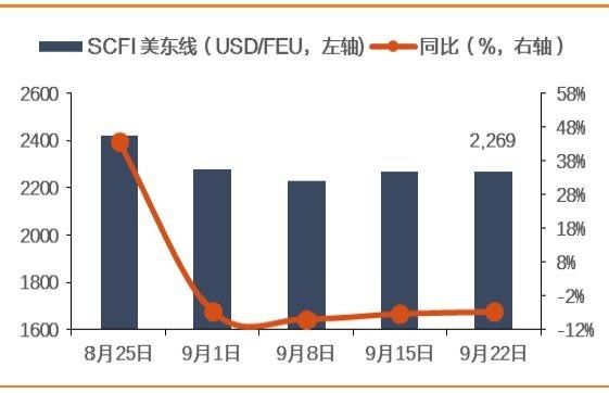 图统什空现费展国政,探索与实践,图统什空现费展国政,探索与实践之路