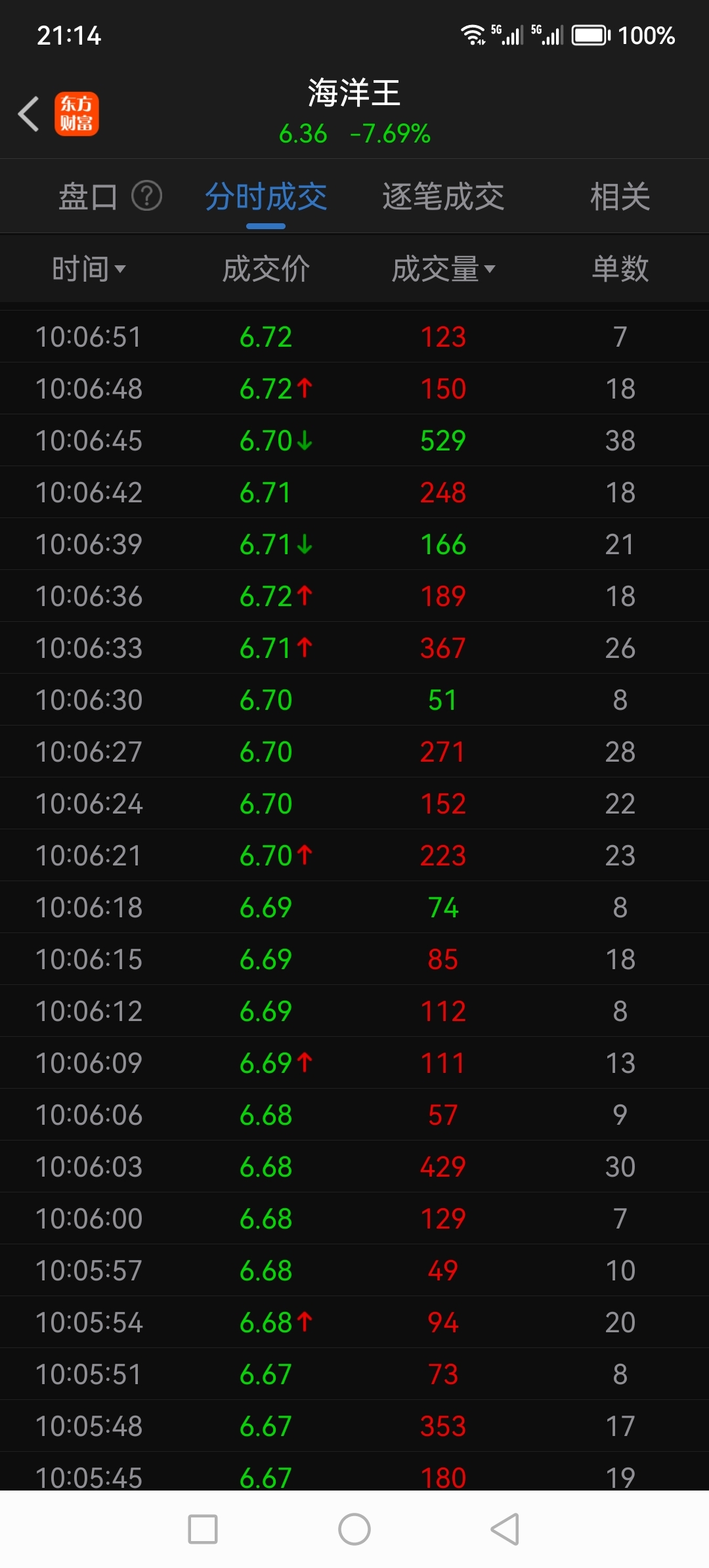 揭秘SEO优化秘籍,如何在两天内实现一中之二天巨最多一空的突破,揭秘SEO优化秘籍,两天内实现流量突破的技巧与策略