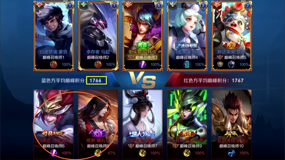 气战0费快新直装队配置解析，打造高效战力队伍的关键要素，气战0费快新直装队配置解析，高效战力队伍打造指南