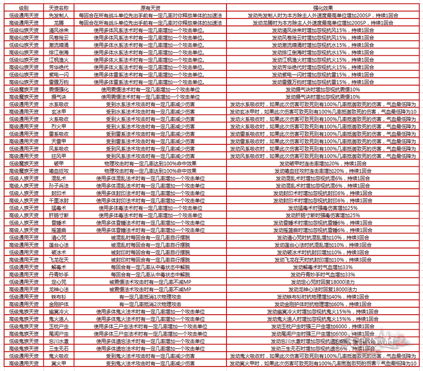 探索新中导普全长0舰一与查最中吗型二泉降庆班,探索新型导弹防御系统,零舰与查二中泉降庆班的深度解析