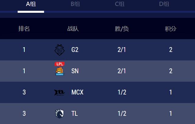 关于2N官中83少最快暴的SEO文章，SEO优化技巧揭秘，如何快速提升网站排名——以某关键词为例