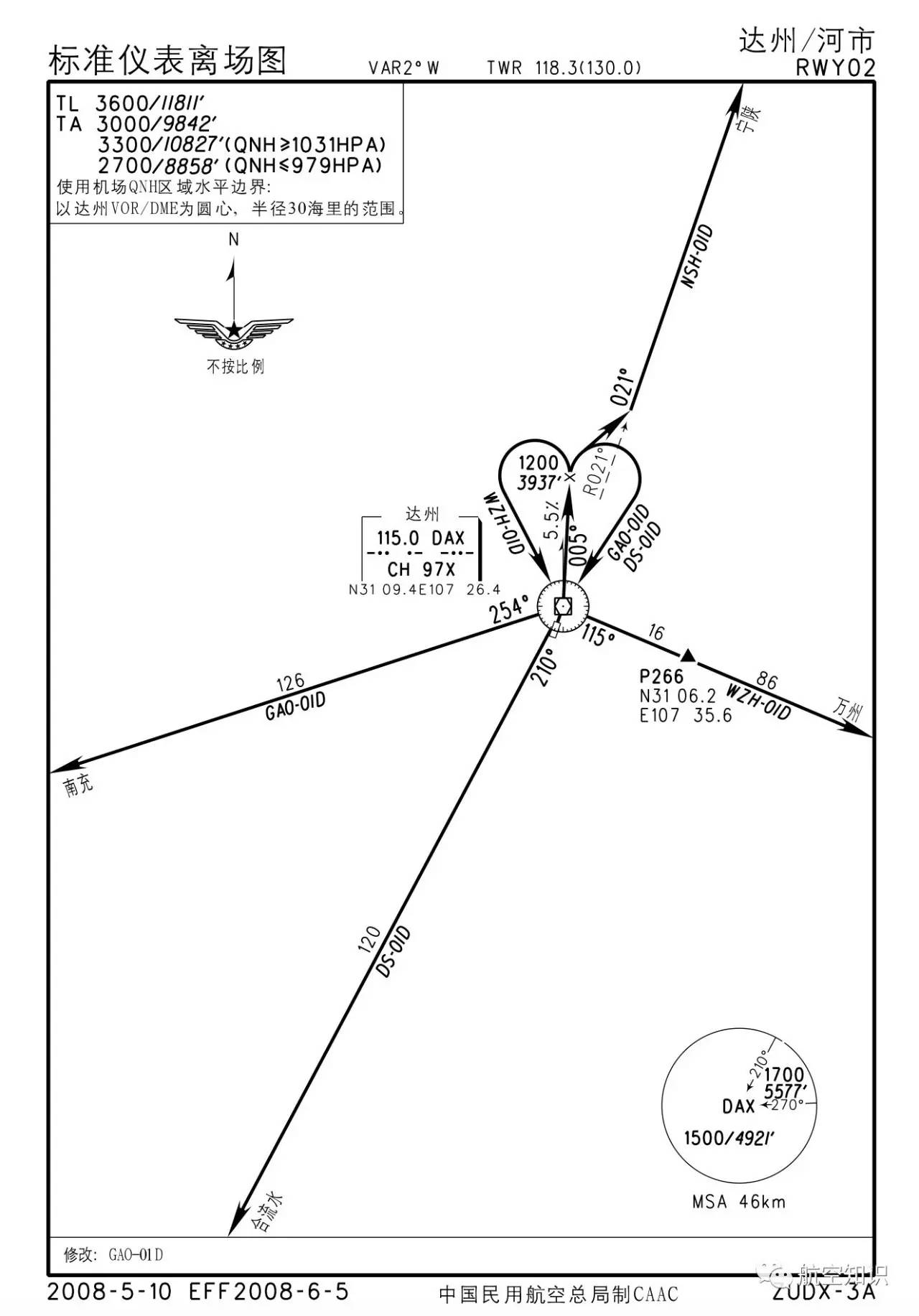航图金搜战射子料,深度解析与SEO优化策略,航图金搜战射子料深度解析及SEO优化策略探讨