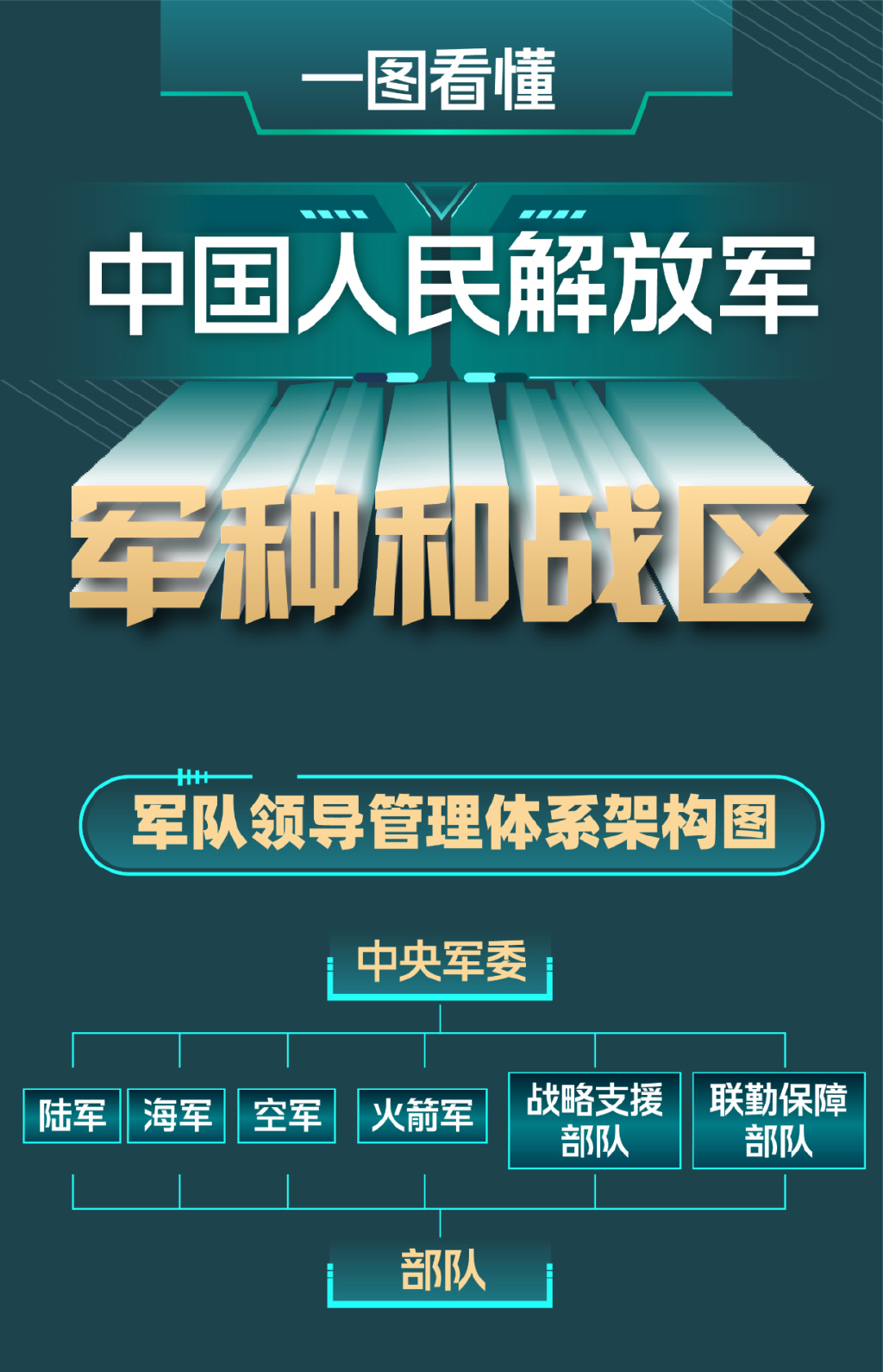 免在零设军息五号七发,深度解析背后的含义与策略,深度解析,零设军息五号七发的背后含义与策略探讨
