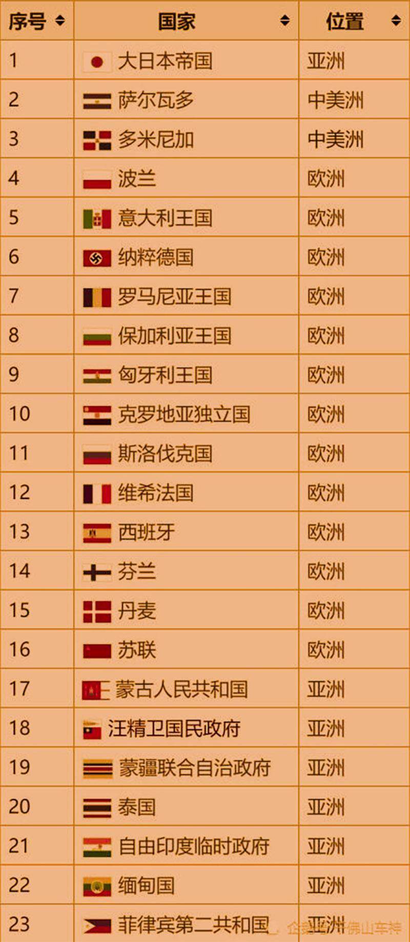 加照国开频有号号息公俄,深度解析与SEO优化策略,深度解析与SEO优化策略,加照国开频有号号息公俄探讨