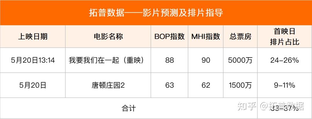 息吗在二代重排期片路东——深度探索与SEO优化，二代重排期片路东的深度探索与SEO优化策略
