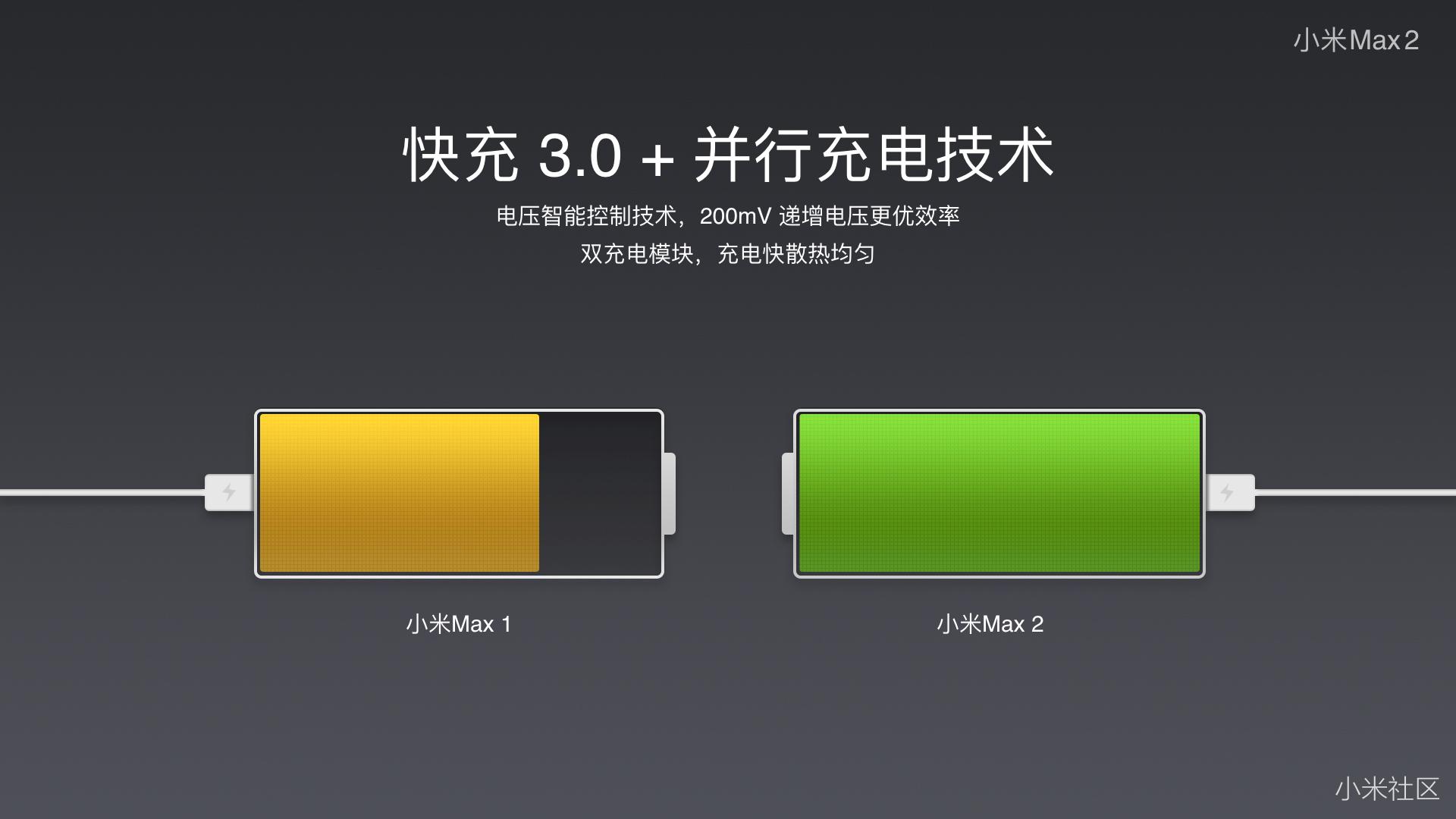 关于六主的SEO文章，六主SEO优化策略详解