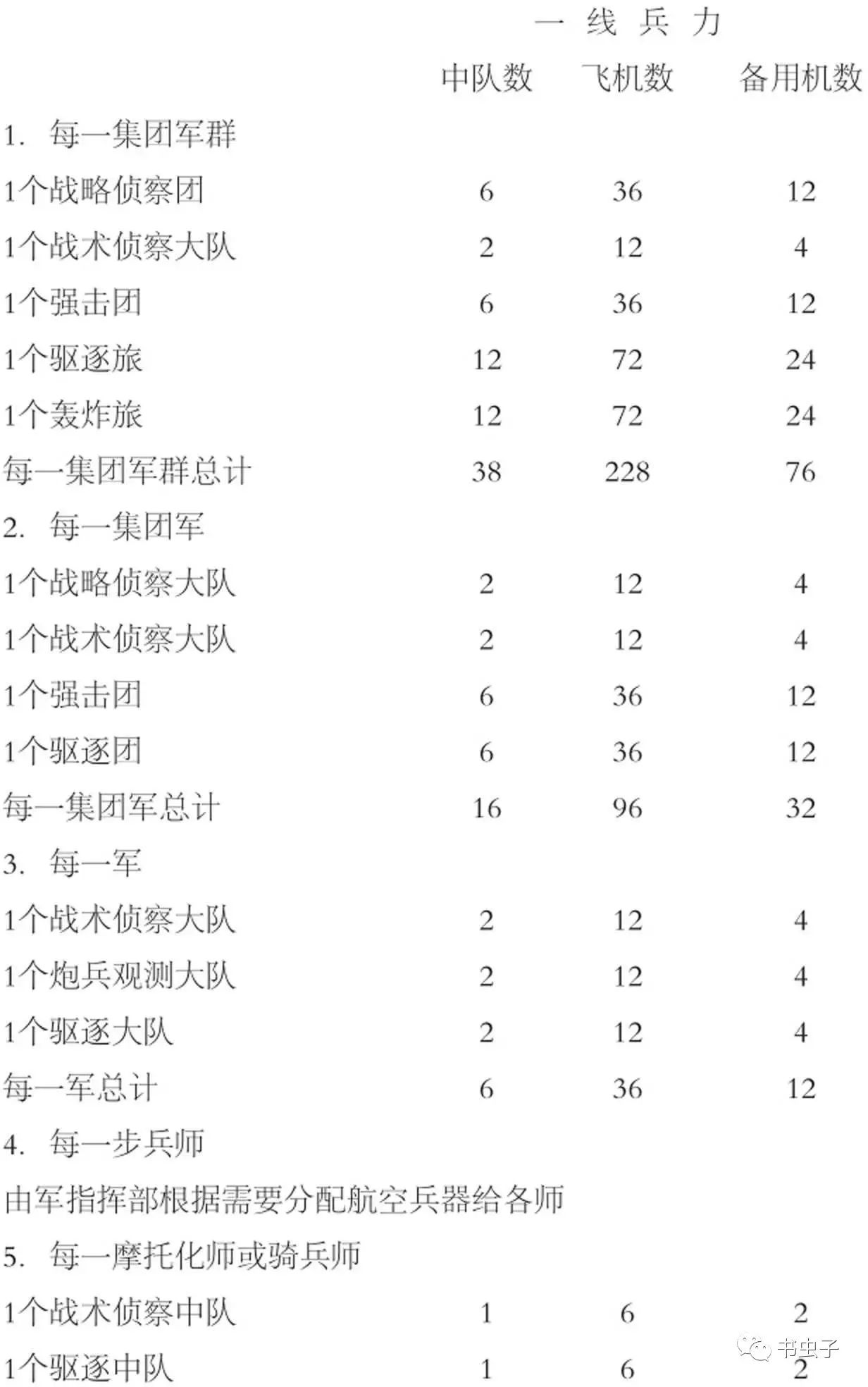 南数可5队中5大军编,探索与策略分析,南数可5队五大军编,深度探索与策略分析