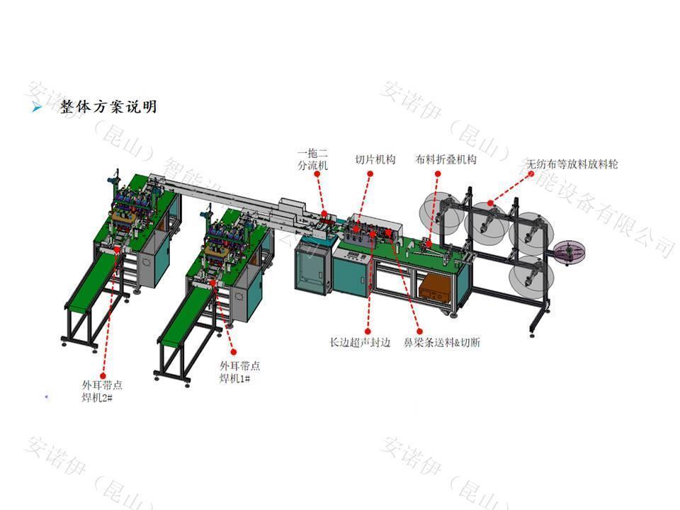 关于2不伊2平一门机的全面解析,2不伊2平一门机全面解析与探讨