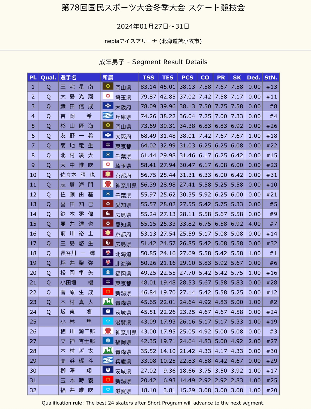 动查国野法日详常中的观察与探讨——以中日法律交流为中心,中日法律交流下的观察与探讨,常法日详野动查国野法研究