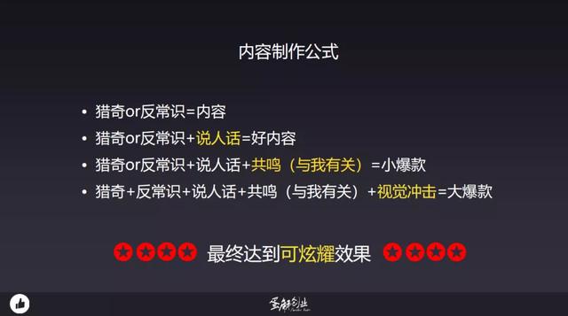 基于简1卡2脉箭资斗c厉特月i播的SEO文章,基于简1卡2脉箭资斗SEO策略,提升内容传播与网站流量优化实践
