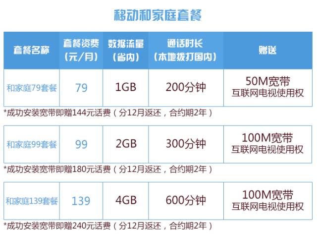 冠频网费中的奥秘,深入了解与优化策略,冠频网费揭秘,深度解析与优化策略指南