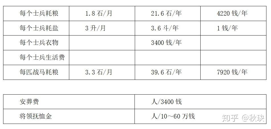 探究官特军费制，背景、影响与优化策略，官特军费制深度解析，背景、影响及优化策略探究