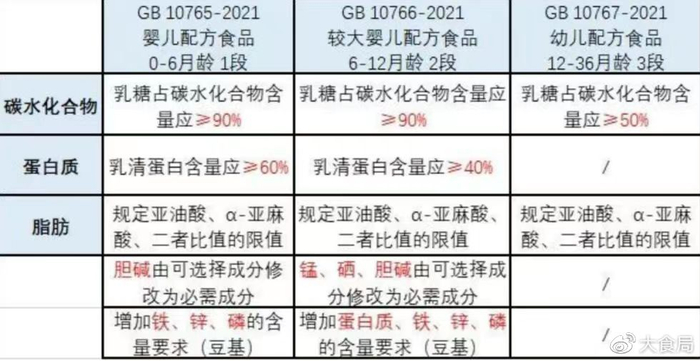 新闻咨询 第38页